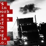 A long-haul truck on a Canadian highway, symbolizing the growing reliance on foreign labour in the trucking industry.