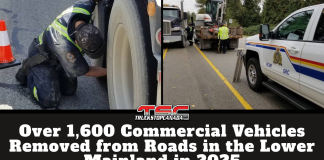 Over 1,600 Commercial Vehicles Removed from Roads in the Lower Mainland in 2025 Burnaby RCMP officers conduct a roadside inspection of a commercial truck in British Columbia’s Lower Mainland, checking tires, brakes, and vehicle compliance during a safety enforcement operation. Photos by Burnaby RCMP. Text on graphic : Over 1,600 Commercial Vehicles Removed from Roads in the Lower Mainland in 2025.